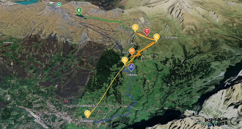 Mapa de actividades en Grindelwald First