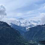 presupuesto suiza 7 días