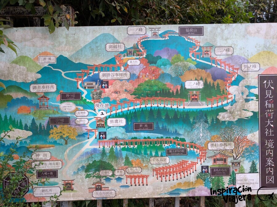 Recorrido circular del Fushimi Inari