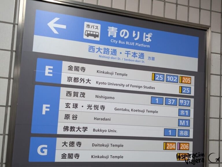 Cómo moverse por Kioto