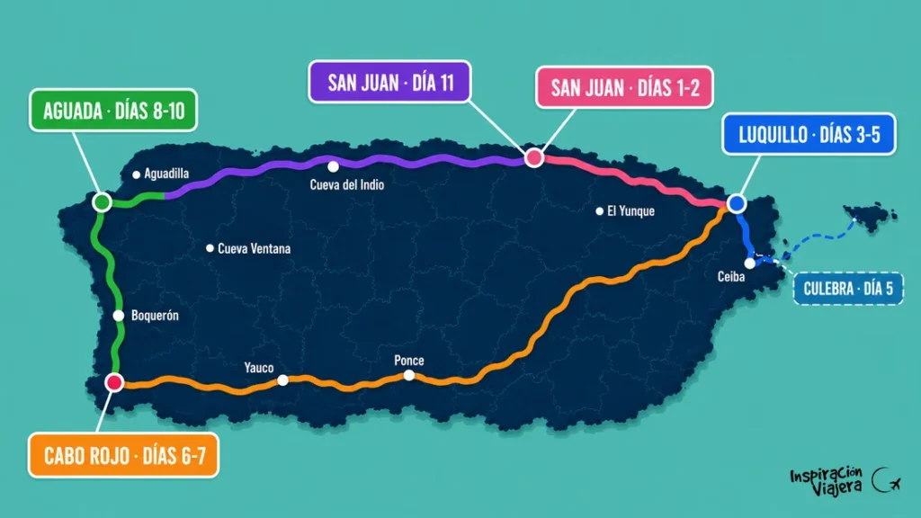 Ruta Puerto Rico 11 Dias